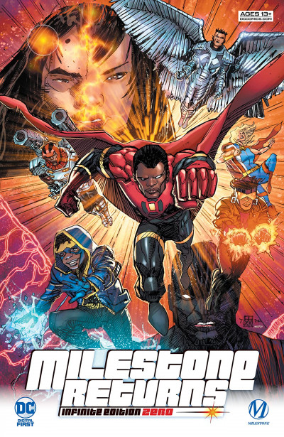 Milestone Returns #0