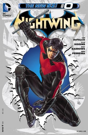 Nightwing #0